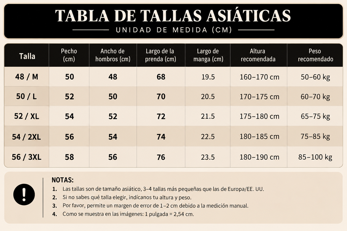 FOREST WEIGHT